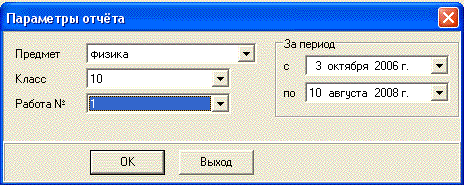 Параметры отчёта