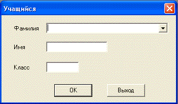 Данные о тестируемом